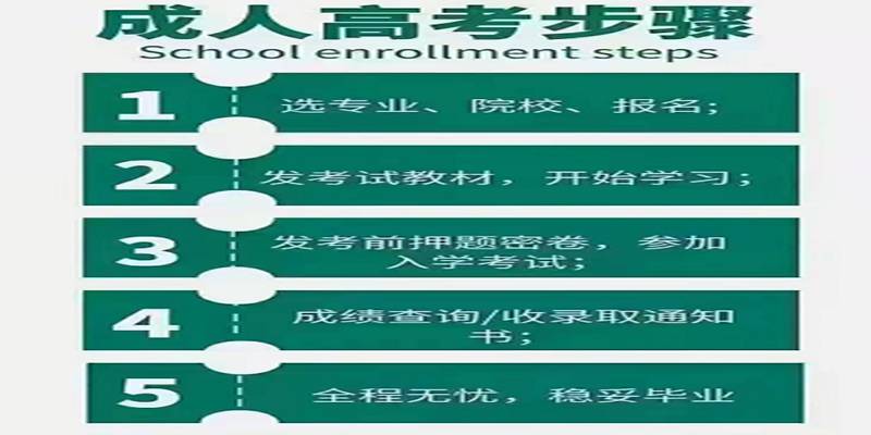 湖北省2023成人高考（自考本科）动物医学专业助学班报名入口，考前辅导拿证无忧！