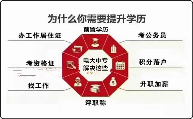 二建报考，不符合条件怎么办？ 一定要看完整篇