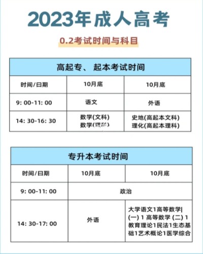 安徽省2023年成人高考报名时间是什么时候呢？有哪些考试科目呢？官网最新发布