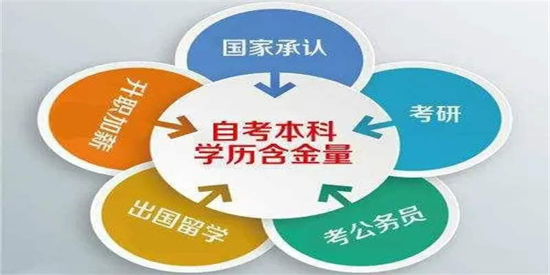 2023年四川成都小自考大专靠谱吗、含金量怎么样?