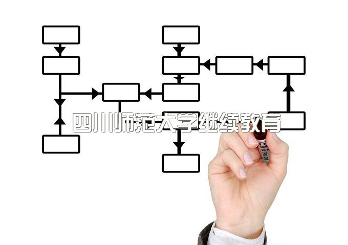 四川师范大学继续教育学院毕业证图片样本、自学考试毕业证书图片