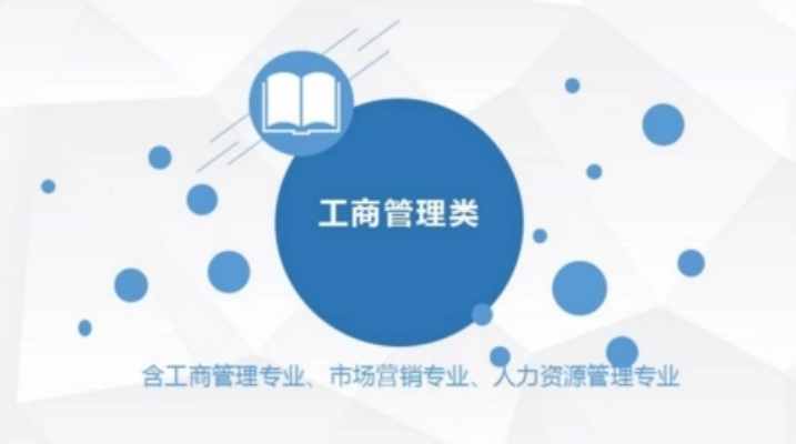 2023年安徽省自考工商管理专科段怎么报名？招生简章+报名指南+官方报名入口