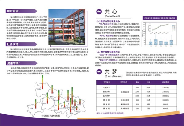 武汉市技能高考落榜了怎么办？-武汉市最好技能高考复读学校/确保升学率