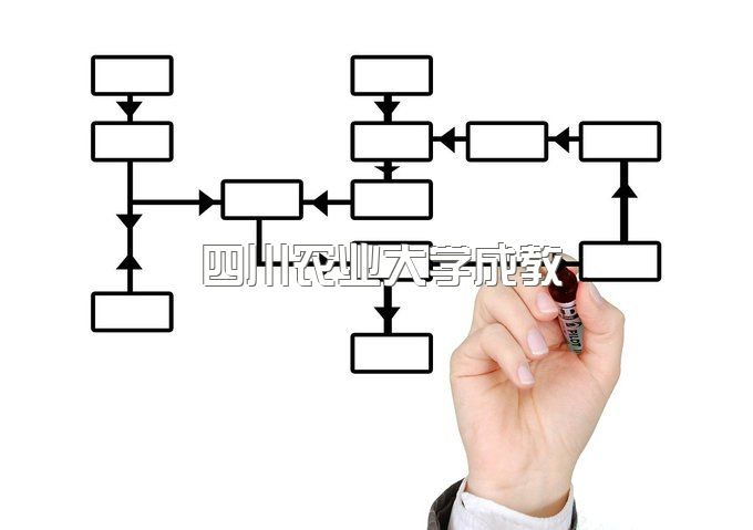 四川农业大学成教学费多少钱啊、自考学位证要求