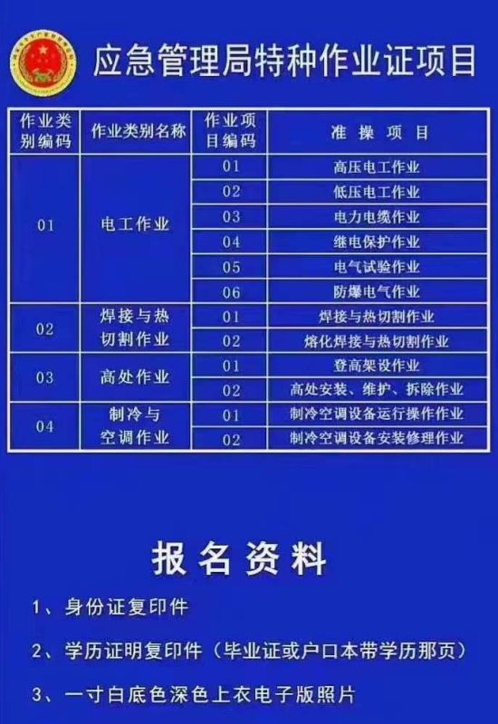 滁州电工证在哪里报名考试？机构推荐（报读指南+官方指定报考入口）