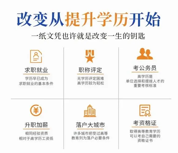 报考初会需要什么学历？学历不符怎么办？可以通过成考国开提升大专学历