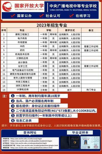 黑龙江电大中专成人中专招生简章及官方报名入口(网上报名流程报名指南一览)