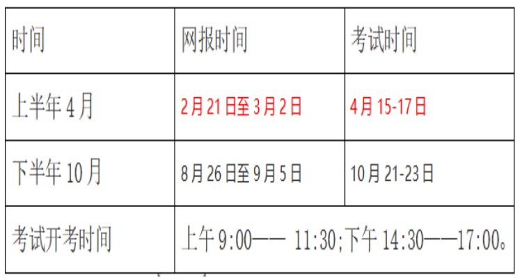 合肥市小自考助学班-电子商务- 注册进行时（报读指南+官方指定入口）