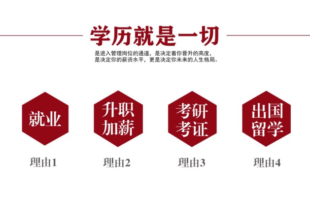 滁州学院成考继续教育学院函数站点2024年详细流程+官方线上报名联系