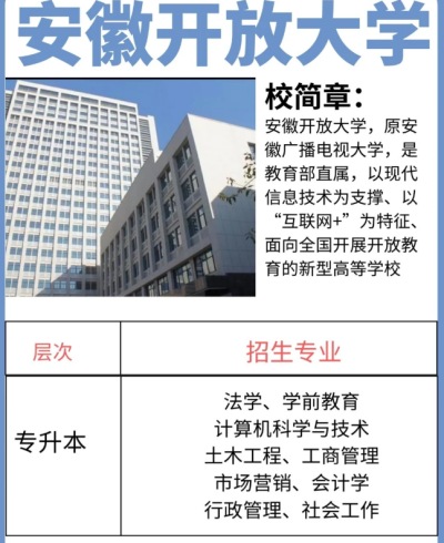 安徽开放大学成人高考本科招生计划！考试科目？怎么复习？官方报名入口