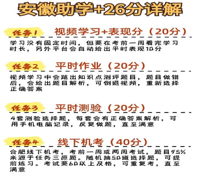 2024年合肥工业大学助学自考本科工程造价报名助学点（报名指南+官方报名入口）