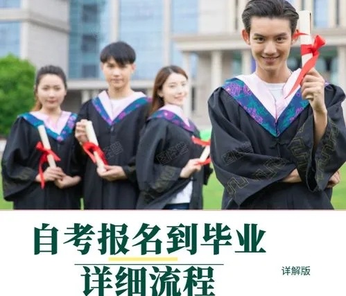 合肥工业大学自考计算机应用技术(专科)专业报名流程!考试科目？考试通过率是多少？