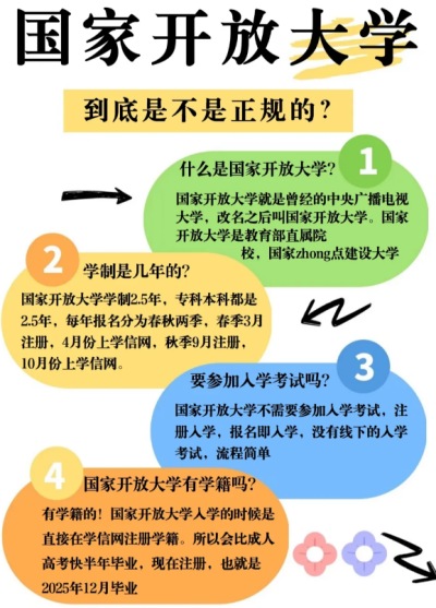 安徽2024年国家开放大学招生专业、报名资料、学费是多少——没有入学考试