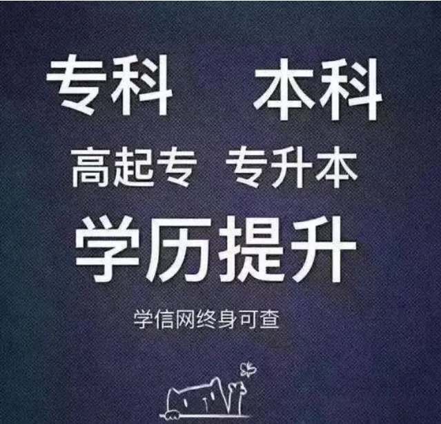 安徽国际商务职业学院（函授）专科怎么报名？什么时候考试？考试科目有哪些？报考流程