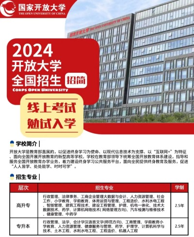 安徽省国家开放大学免试入学最新招生简章+学习方式——官方报名入口