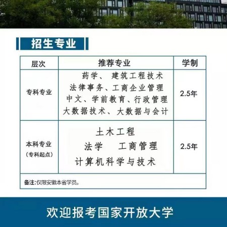 国家开放大学（安徽分部）2024年春季招生专业-报名流程-官方指定报考入口