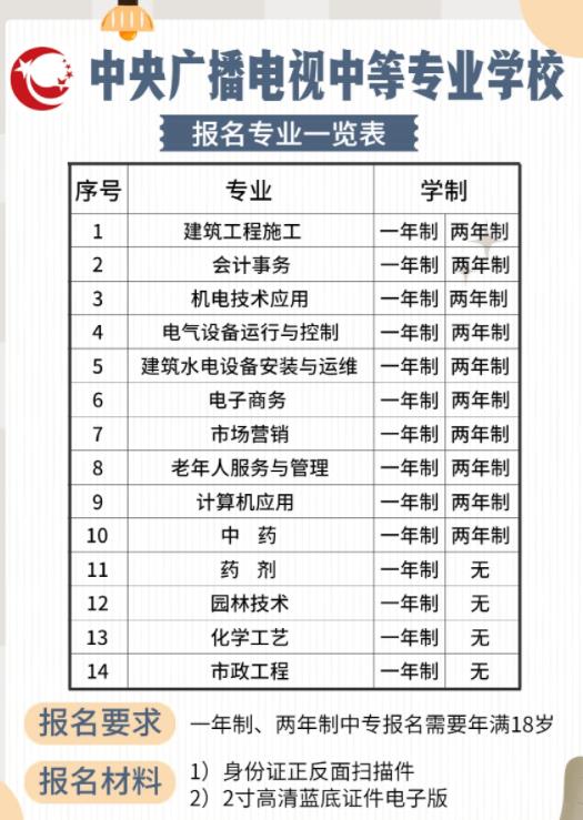 电大中专学历毕业证可以直接购买吗？需要多少钱?（报名指南+官方报名）