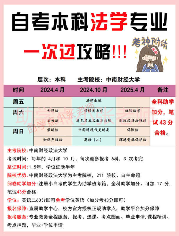 中南财经政法大学-小自考法学专套本1.5年毕业！（报名指南+官方报名助学）