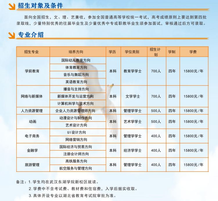 武汉东湖学院全日制自考本科助学班2024年学费标准+报读指南+官方指定报名入口