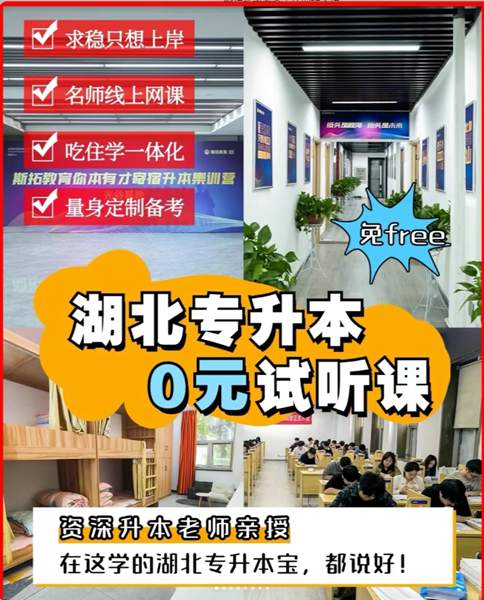 斯拓教育医学类专业专升本培训班怎么样？（招生简章+报名入口）