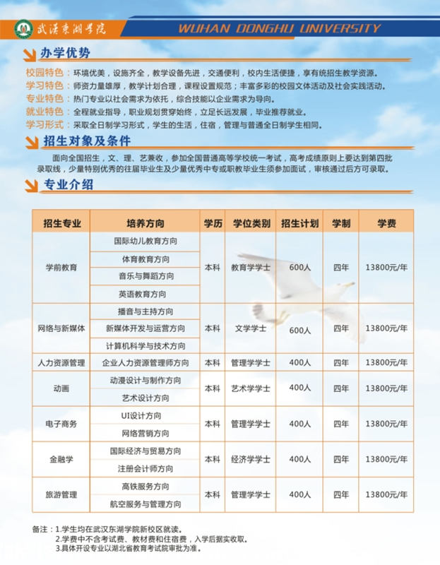 2024年武汉东湖学院全日制自考本科助学班招生声明 ！报读指南+官方指定报名入口