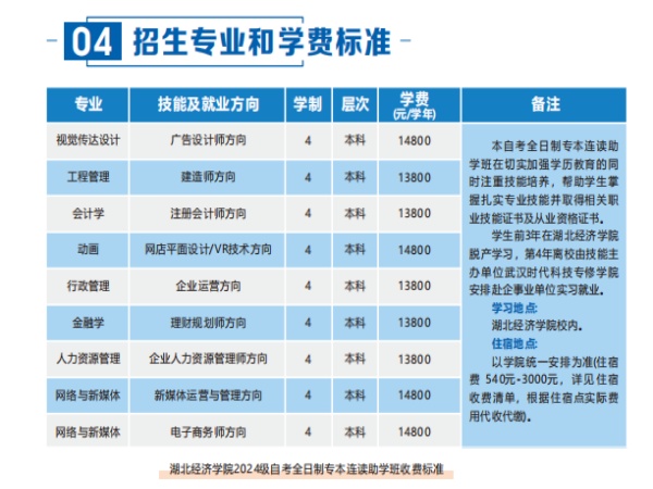 湖北经济全日制本科助学班学费一年要多少钱?2024新收费标准（官方报名入口）