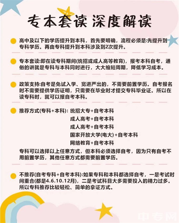 乐山师范学院专本套读解答