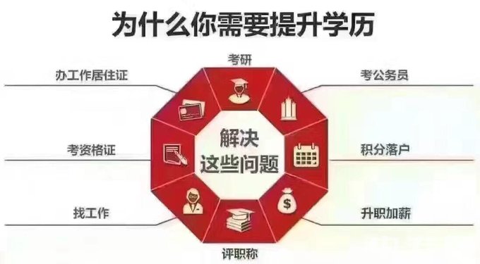 四川旅游学院学历提升能解决这些问题