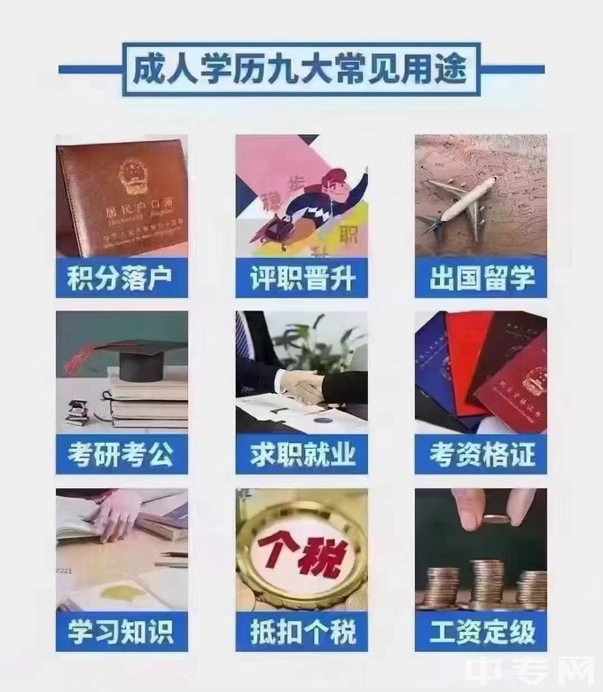 乐山师范学院成人学历九大常见用途