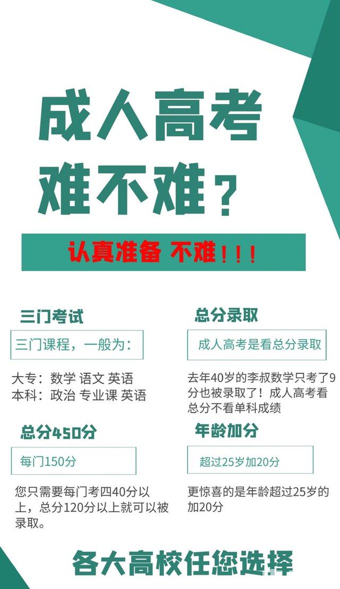 西华大学成人高考难不难