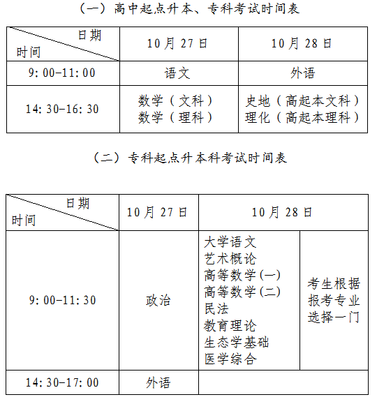 湖北中医药大学