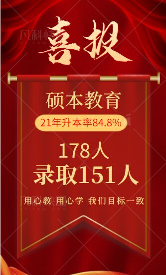 湖北省统招专升本上岸学长/学姐经历,分享学习方法、方式!