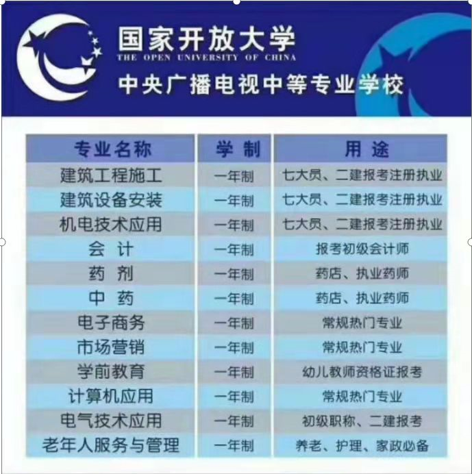 2021辽宁丹东中央广播电视中等专业学校（电大中专）报名入口