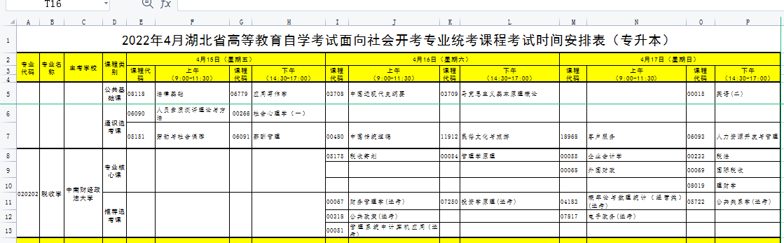 中南财经政法首义大学自考专套本怎么报名？