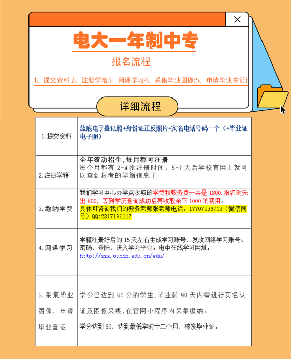 电大中专（业余中专）可以自己在网站上报名吗？2022年最新详细报名流程