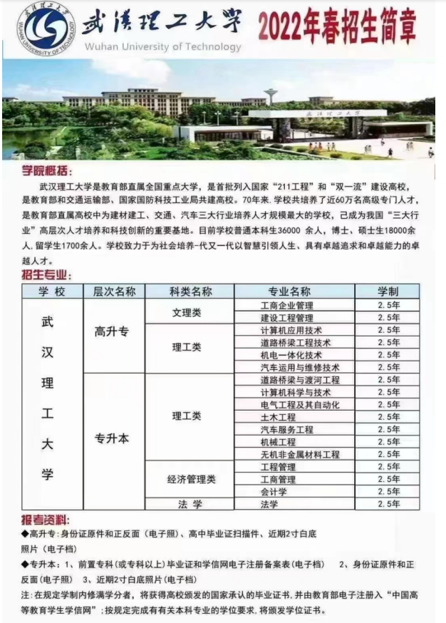 小学初中学历可以报考网络教育专科吗？可以报考哪个学校？