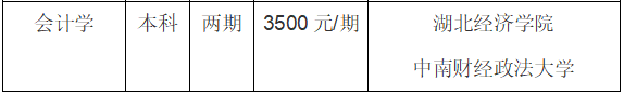 湖北自考会计学专业可以报考哪所院校？