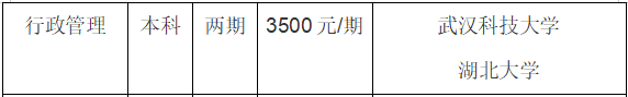 湖北成人自考专升本行政管理专业有哪些学校？