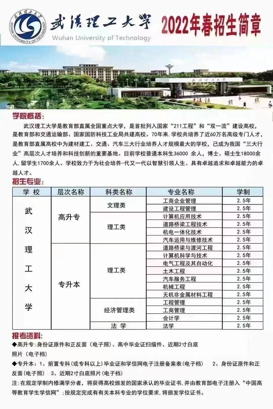 湖北只有武汉理工大学有网络教育吗？有哪些专业？