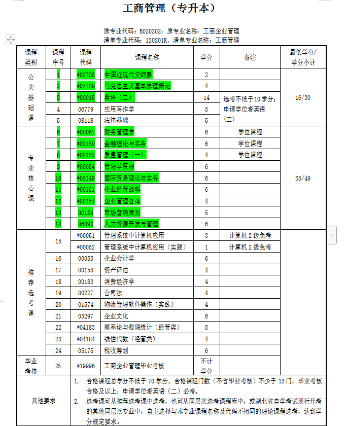 财大继续教育官网首页.png