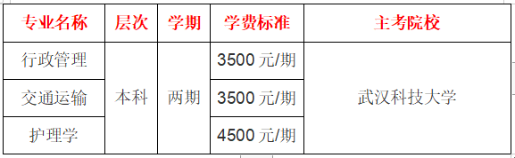 武汉科技大学自学考试的官方学费标准是多少？