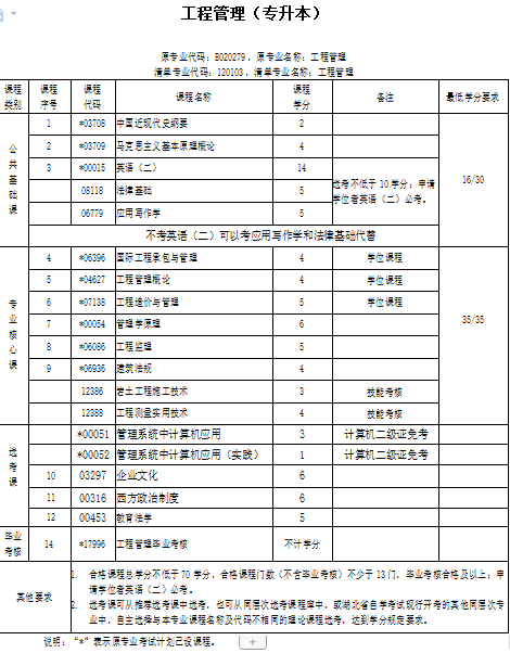 湖北工业大学.png