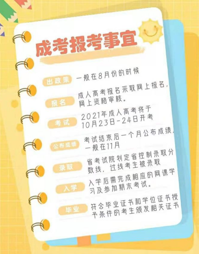 湖北工业大学成人高考报名时间是什么时候?