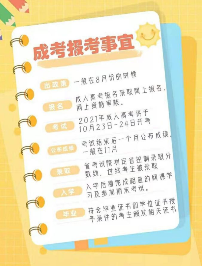 中南财大成人高考报名时间是什么时候？