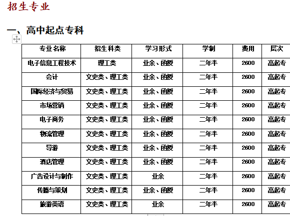 湖北成教学费贵不贵？|2022年收费标准