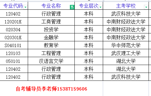 湖北自考本科院校有哪些，有哪些专业