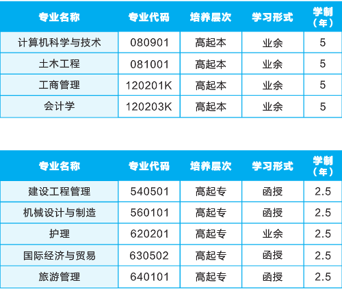 武汉轻工业大学学校首页.png