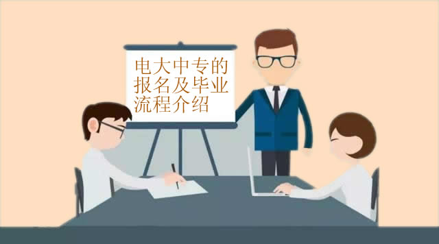 中央广播电视中等专业学校（电大中专）的学费是多少？|附报名的流程