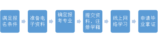 微信图片_20220112141135.png