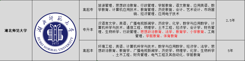 湖北成人高考学前教育专业有哪些院校可以报考？考试难不难